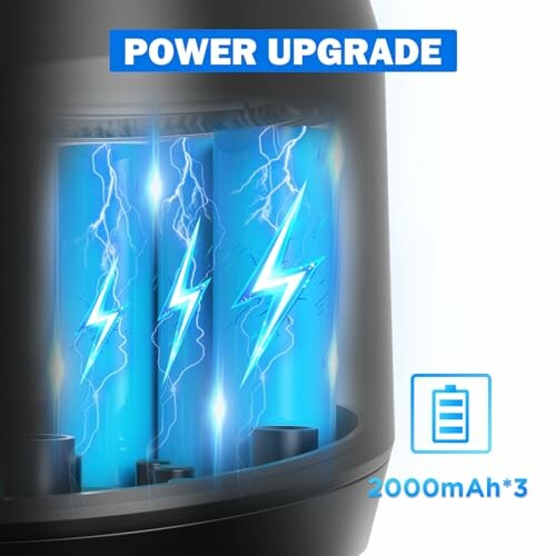 Illustration of a power upgrade with blue batteries and lightning symbols.