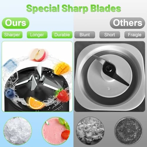 Comparison of blender blades highlighting sharper, longer, durable blades versus blunt, short, fragile ones.