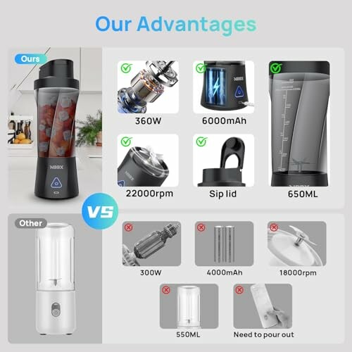 Comparison of two portable blenders highlighting features like power, battery, speed, and design differences.