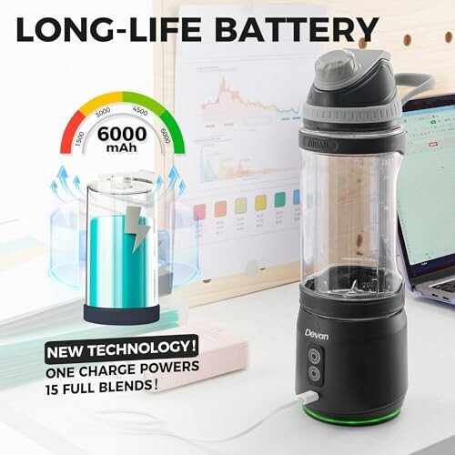 Portable blender with long-life 6000 mAh battery and charging cable.